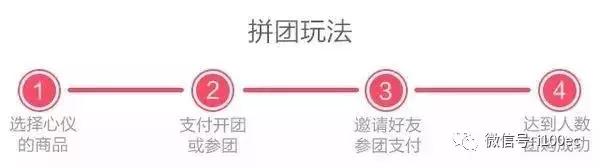 解析拼团套路,拼团的思路和方法