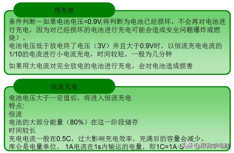 笔记本主板电池放电教程,笔记本主板电池电路