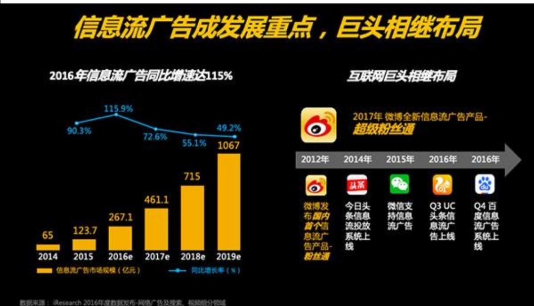 0投资互联网项目,投资1700元互联网挣钱的项目