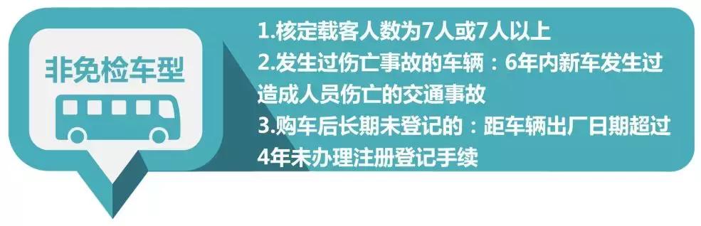 车辆异地年检委托书怎么办理,新车2年年检可以异地办理吗