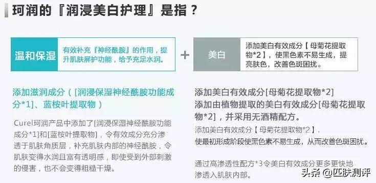 日本珂润面霜成分安全吗好用吗,珂润跟资生堂水乳敏感肌哪个好用