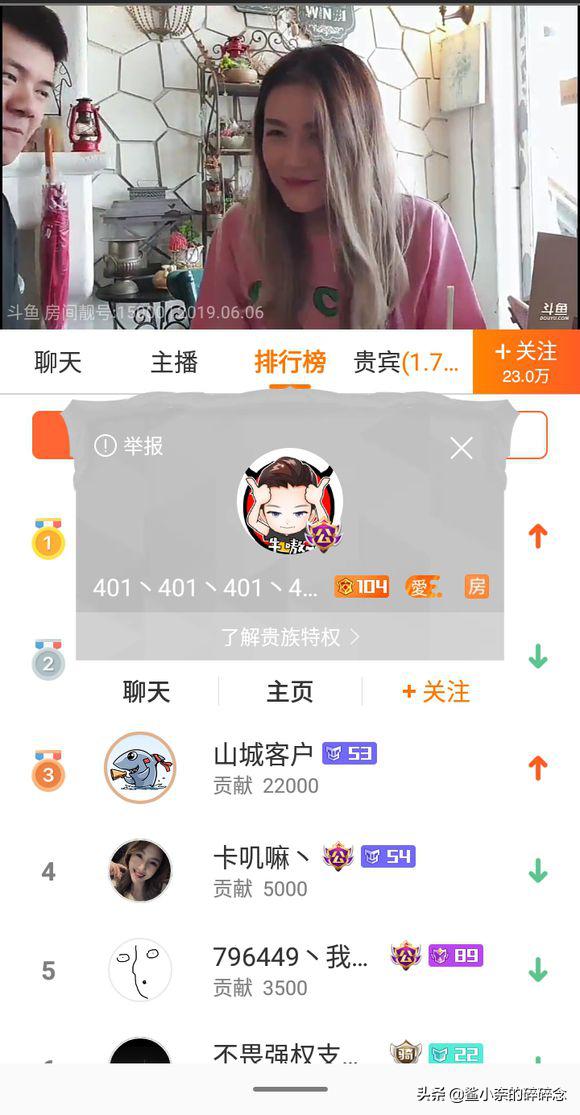 当了白狼王,又想当馒头王——小骚骚你真是个小机灵鬼