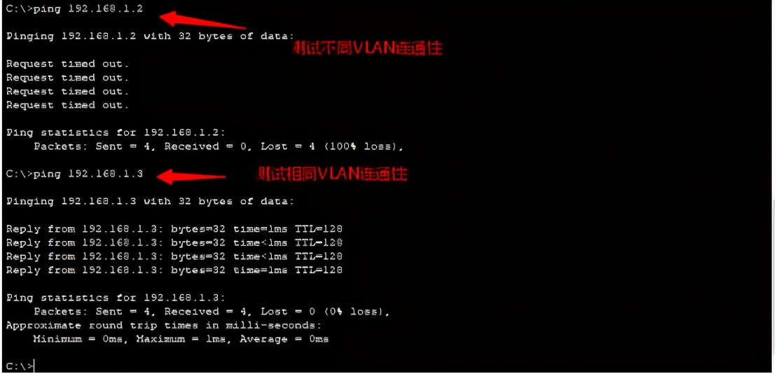 思科cisco怎么配置vlan,计算机网络思科8.0vlan配置教程
