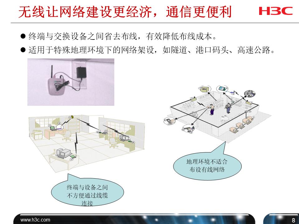 h3cwifi覆盖方案,h3c无线技术