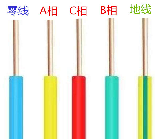 互感器和电表的相序必须一致么,三相电表abc接线接错了会怎样