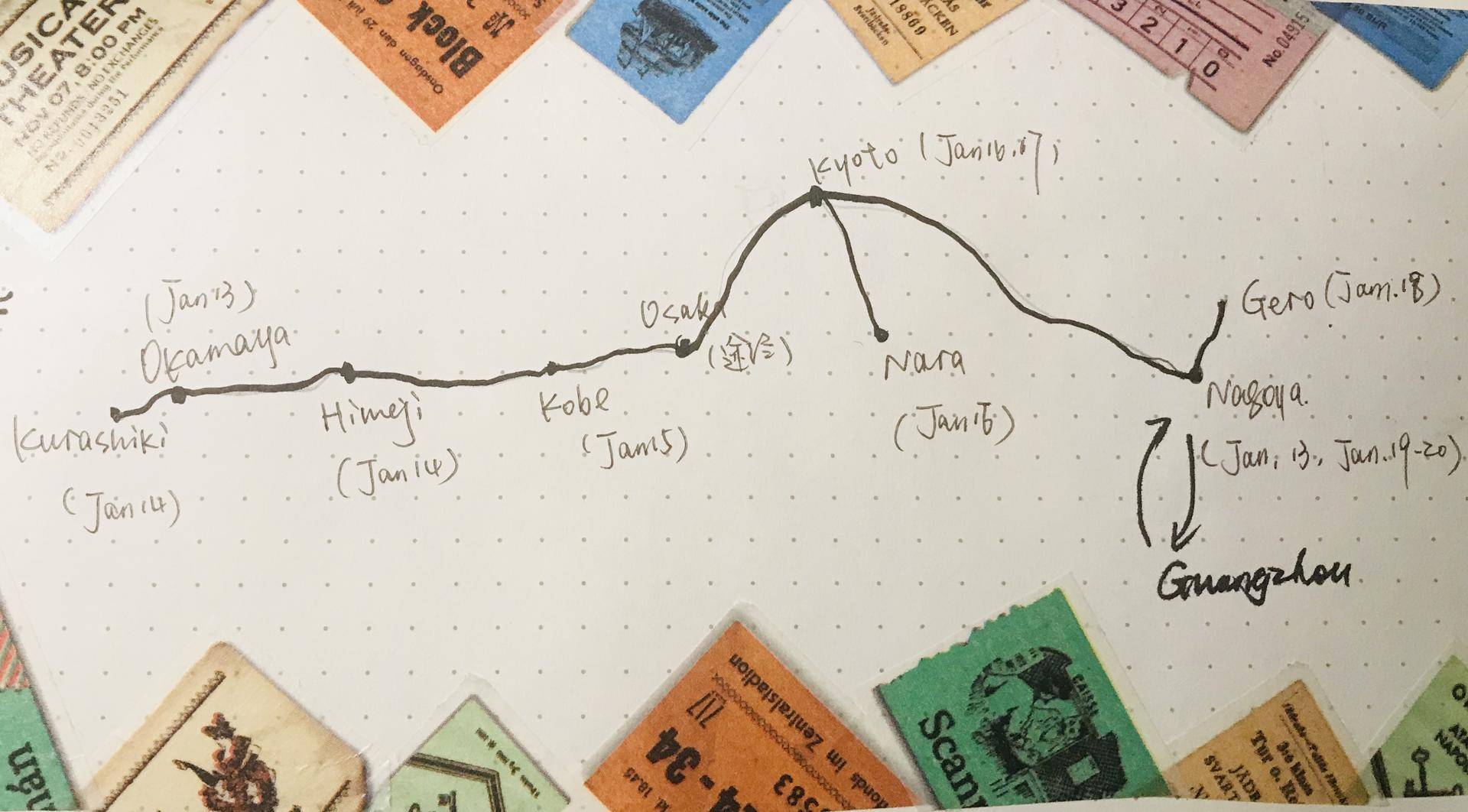 日本关东线8日游攻略,日本关东7天自由行攻略