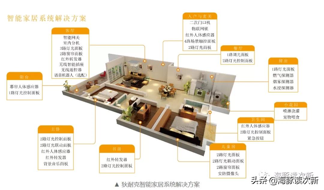 楼宇对讲竞争力十强供应商,十大楼宇对讲品牌排行榜