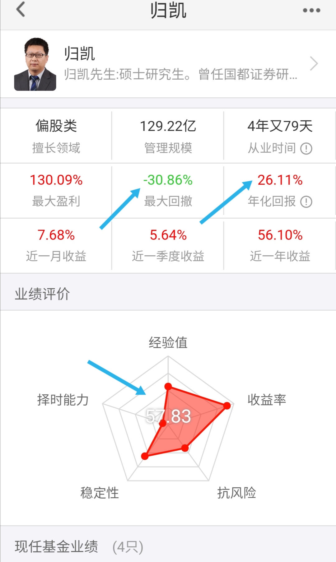 新兴产业股票有哪些,新兴市场股票基金优点