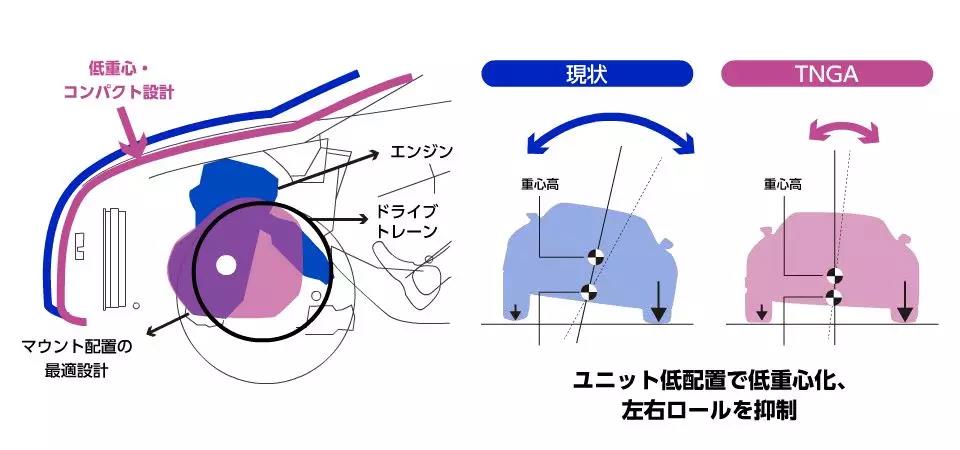 丰田思维模式,什么是丰田企业价值观的核心