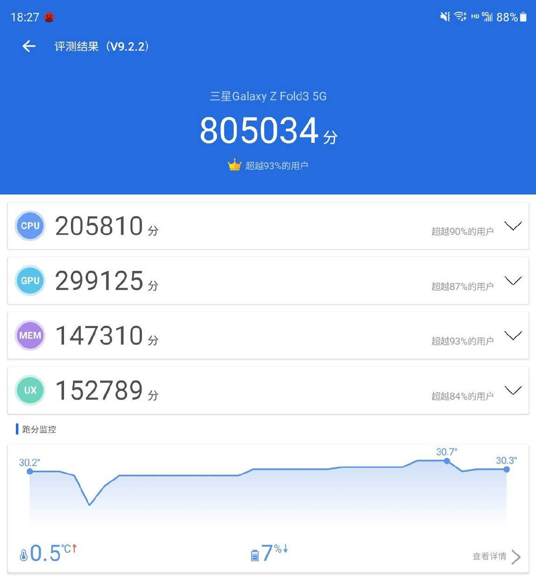 三星zfold35g测评,三星折叠屏zfold3