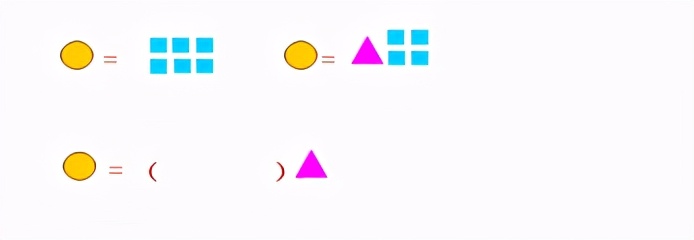 小学数学等量代换有几种方法,小学数学最难等量代换