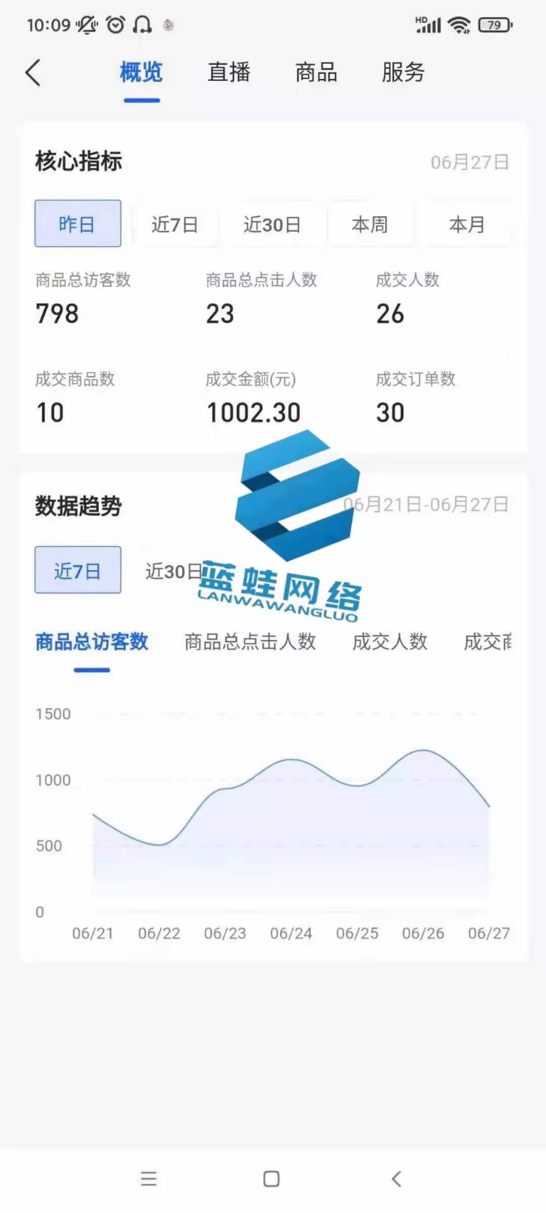 抖店店铺封了钱怎么办,抖音抖店保证金是永久的吗