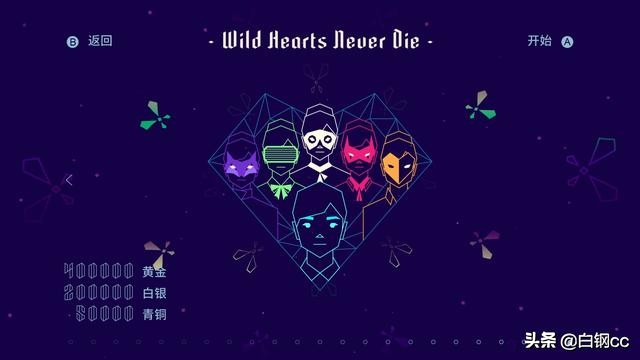 「游戏测评」跑酷？射击？躲弹幕？这是我玩过最离经叛道的音游