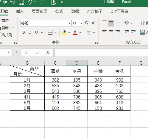wpsexcel斜线表头制作,wps中excel斜线表头制作