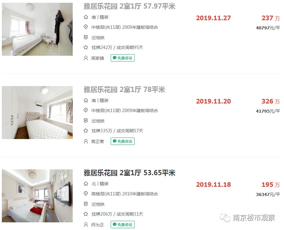 南京主城区小区跌幅排行榜,南京十大降价小区排名