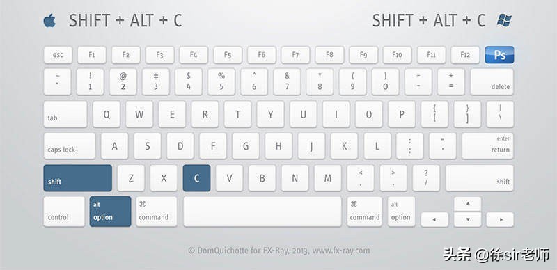写出十个常用的photoshop快捷键,熟记ps常用快捷键做高效设计师