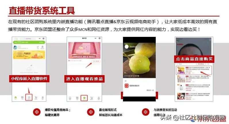京东社区团购联盟,京东社区团购推广