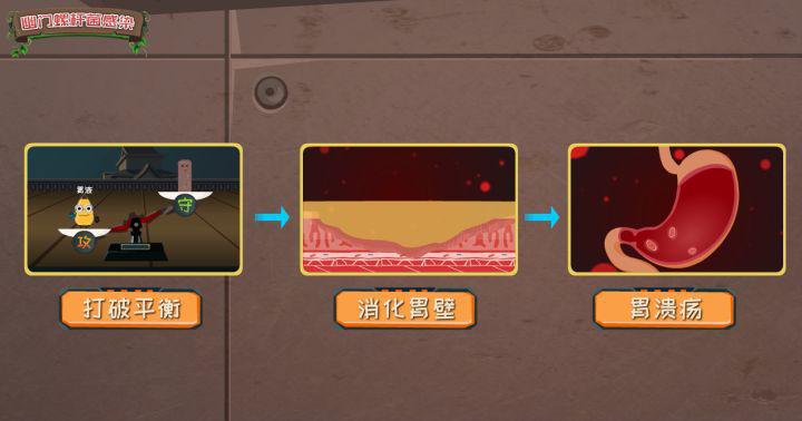 口苦口臭老放屁是胃癌的前兆吗,腹部饱胀胸闷嗳气口臭是胃癌吗