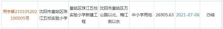 沈阳准备新建的七中具体位置在哪,沈阳七中皇姑新校区
