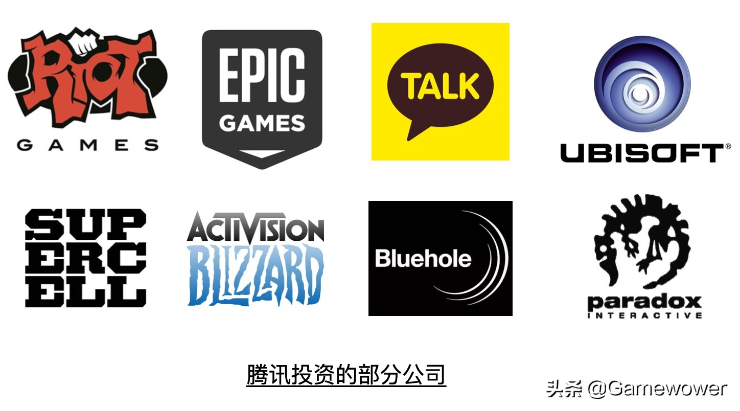 腾讯游戏市场投资占比,腾讯游戏投资一览表