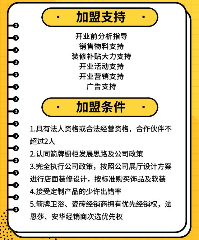 箭牌厨房全屋定制,交期完成率