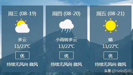 拉萨雪顿节去哪玩,雪顿节假期