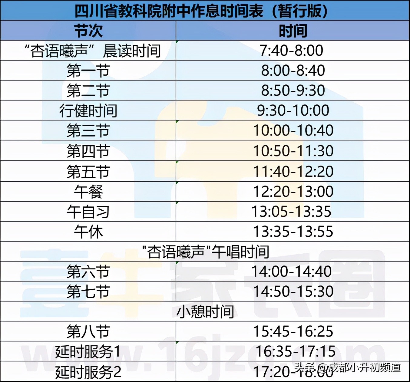 成都七中通锦校区作息时间表,成都七中实验学校作息时间表