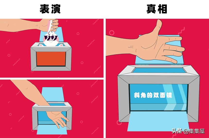 揭示了最著名的5个魔术的秘密,鸡蛋悬浮魔术原来秘密在这里