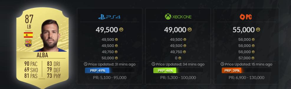 阿诺德fifa水平,fifa23阿诺德跟沃克