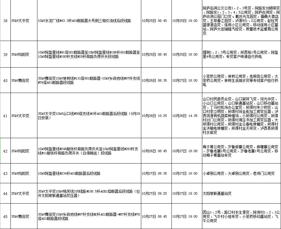 全州咸水停电通知,全州东山停电通知最新