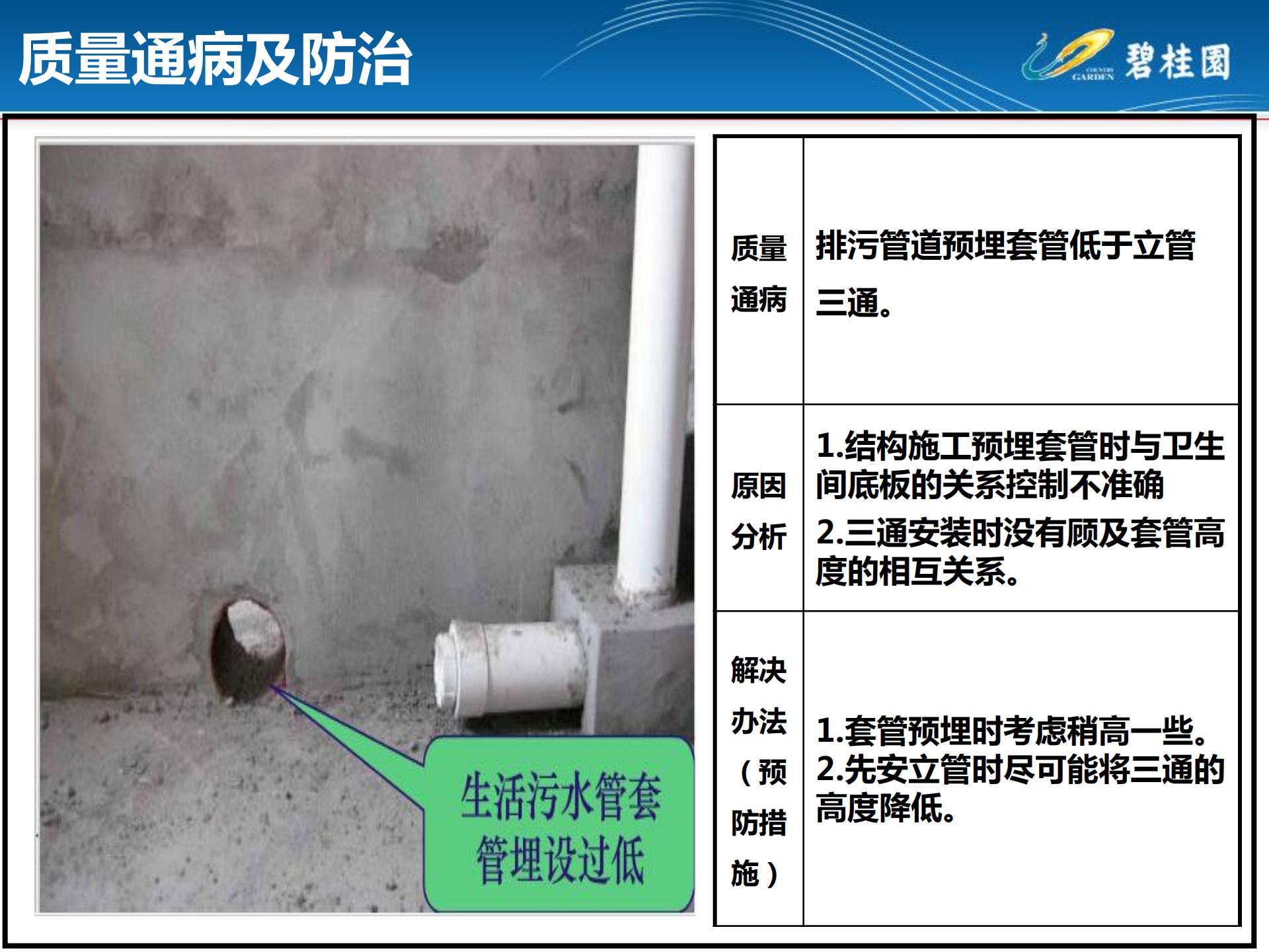 房建机电安装通病图,室内施工工艺质量通病