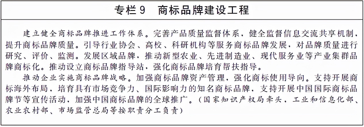 十四五国家知识产权和运用规划,国务院印发十四五知识产权规划