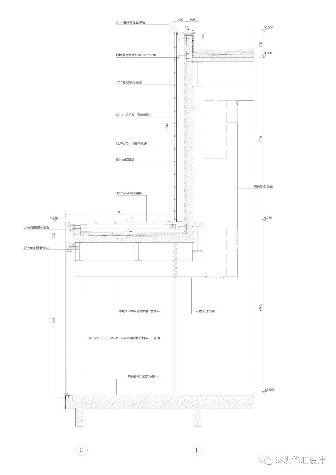 象限与集合|湘江智谷AI科技中心/深圳华汇设计
