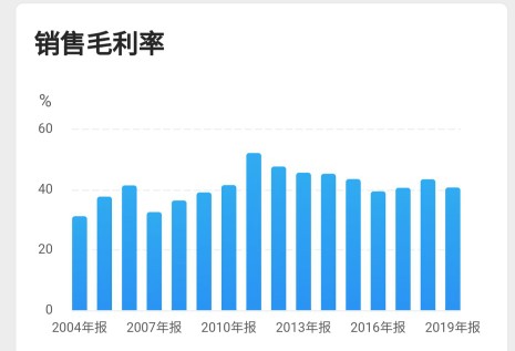 华宇软件信创发力,华宇软件公司前景