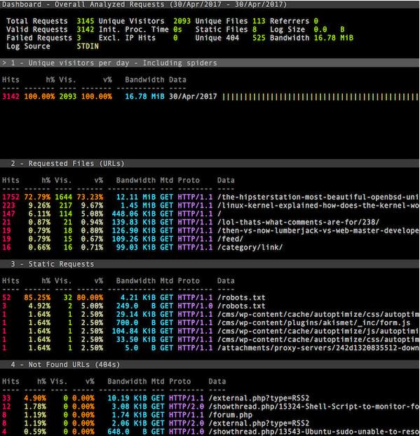 可视化实时web日志分析工具,web日志分析的可视化大屏