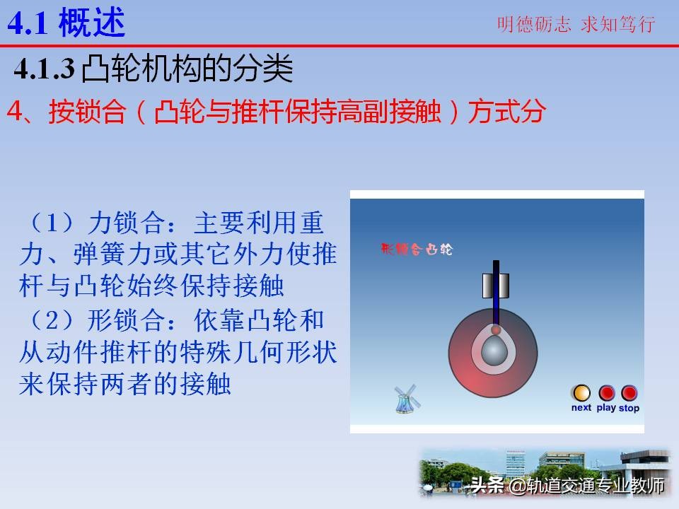 机械原理凸轮机构及其设计知识点,机械设计基础凸轮机构知识点