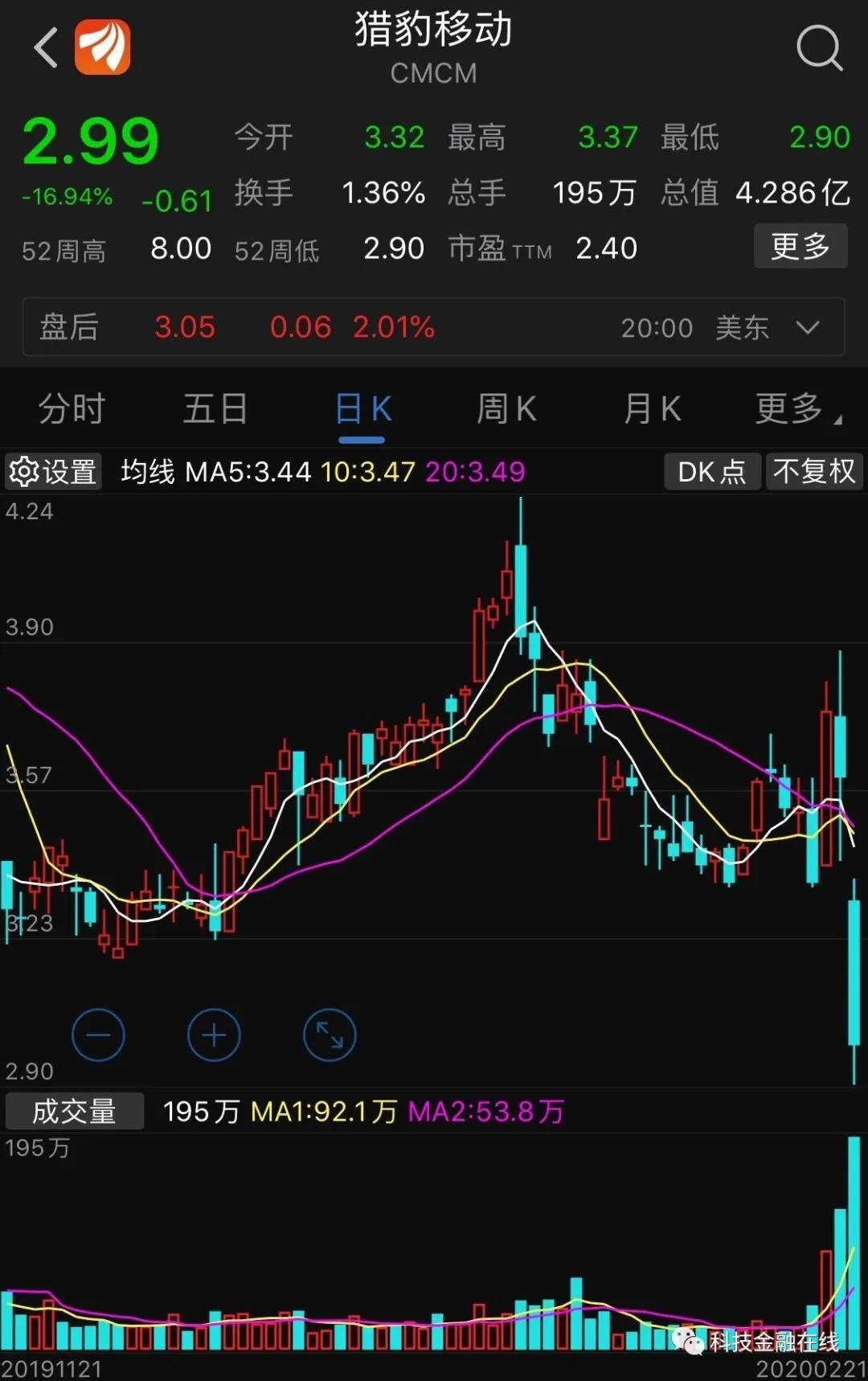 猎豹移动与谷歌,猎豹移动回应谷歌