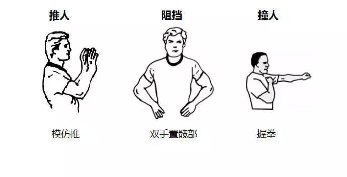 篮球裁判的手势图解最全,看懂篮球基本规则