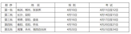 湖南体育高考专项考试,湖南省体育高考现场直播