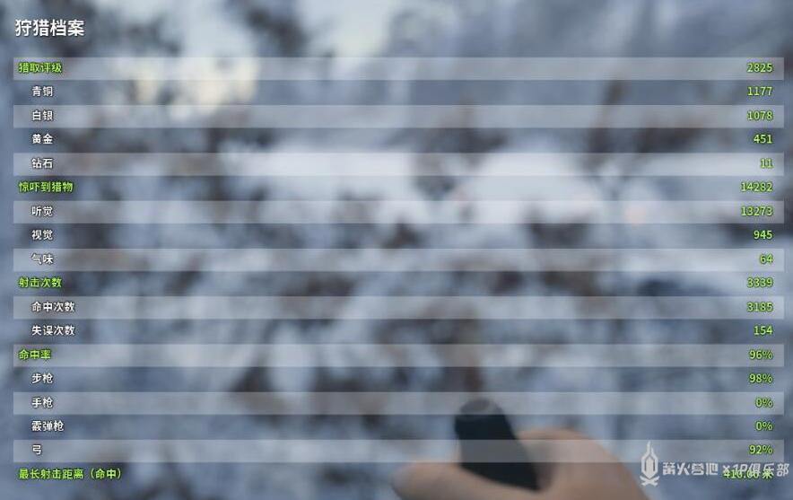 盘点猎人荒野的呼唤的细节,猎人荒野的呼唤新手攻略