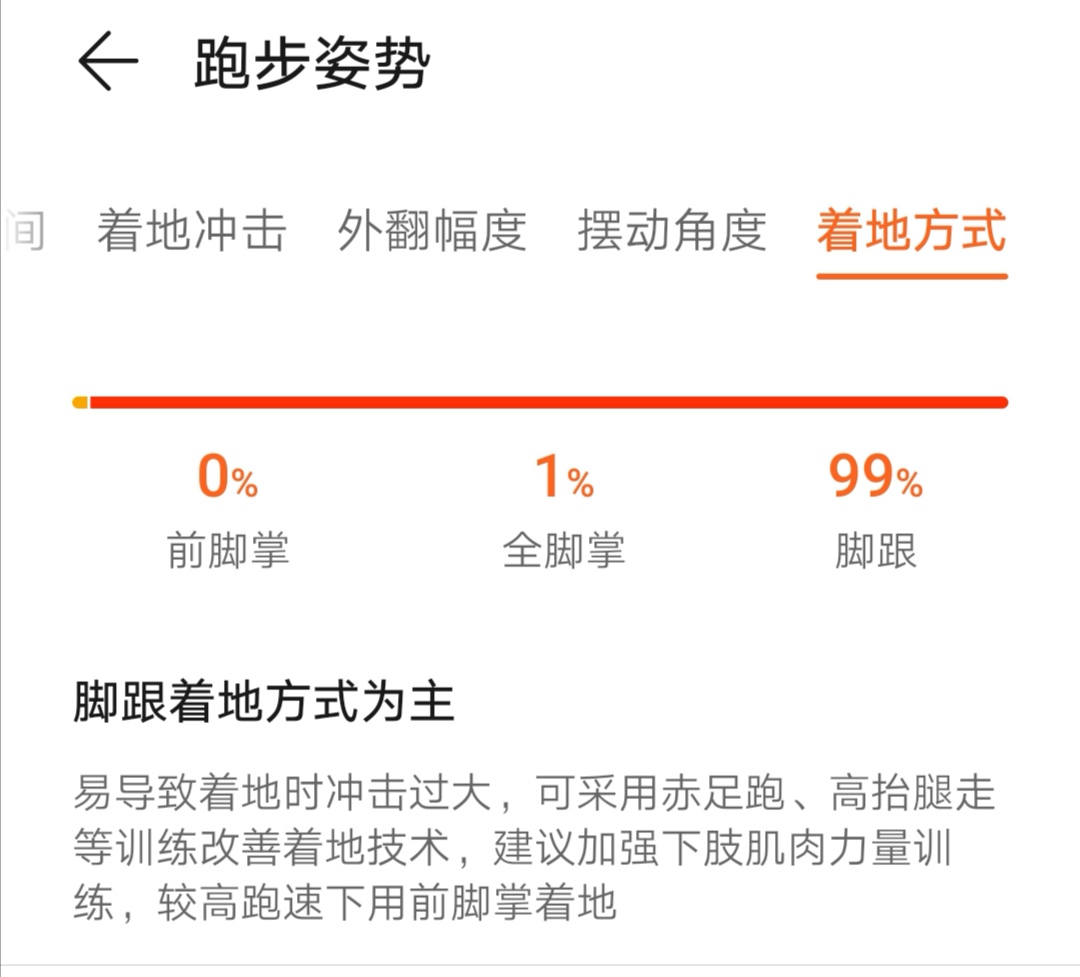 荣耀5手环篮球版,荣耀手环5篮球版跑步可以戴吗