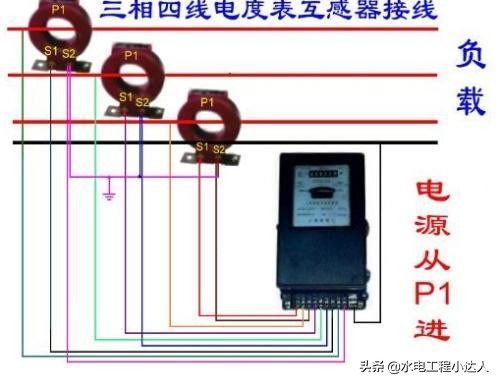 和珅语录你可以不会但不能不懂,电工讲述你不知道的事