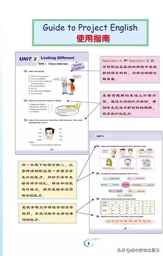仁爱英语七下第一课预习笔记,仁爱英语七年级上册新教材目录