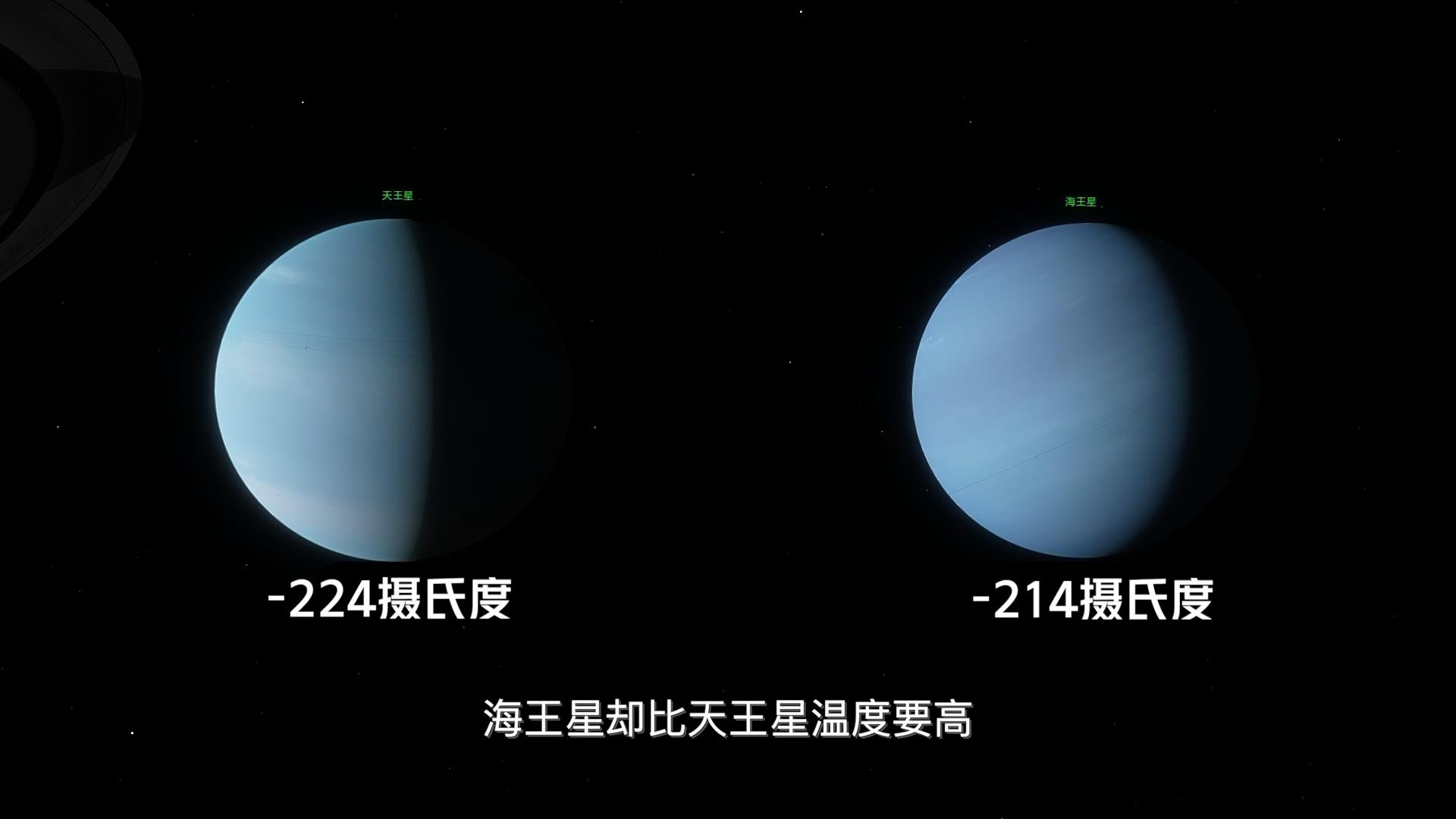 太阳系海王星深度解析,低调却又不失格调的星座