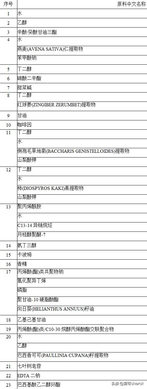 夏可叔叔扒产品雅诗兰黛,夏可叔叔扒雪花秀