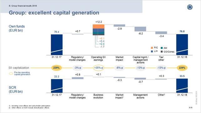 工作亮点展示ppt顶级模板,ppt岗位流程图怎么做