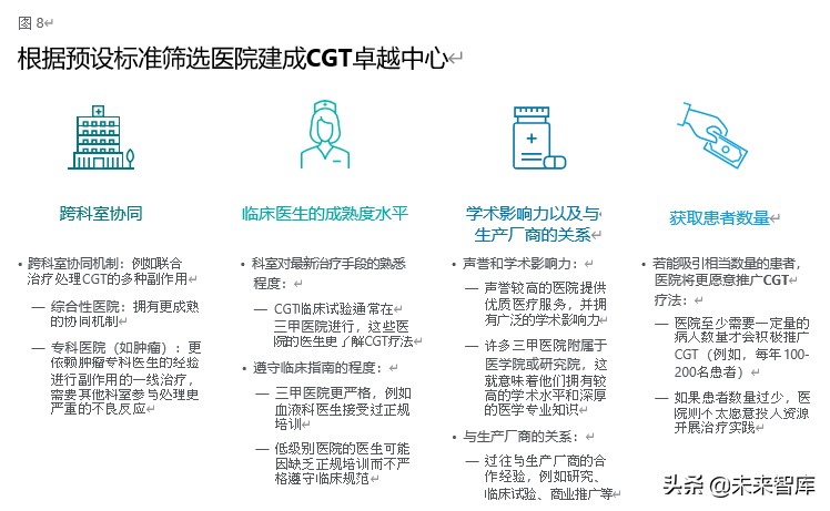 德勤中国sap,细胞治疗市场分析