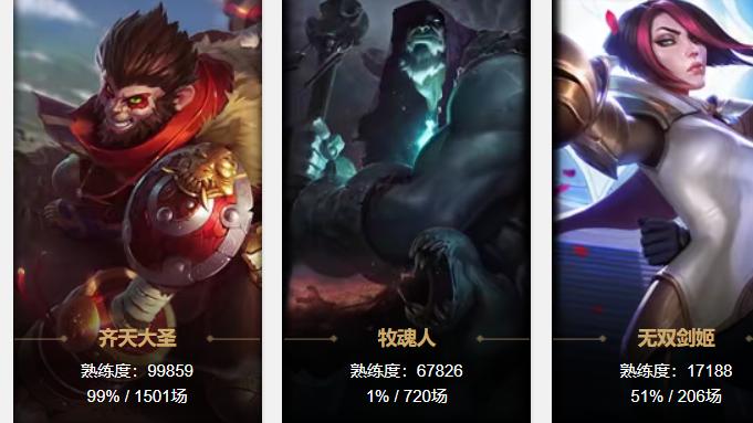 八百多场的亚索什么水平,八百多场的亚索