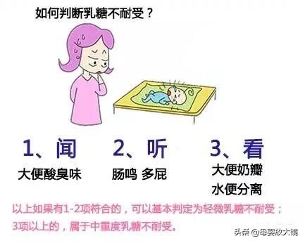 身上有股味道该检查什么,身体有异味该不该看医生