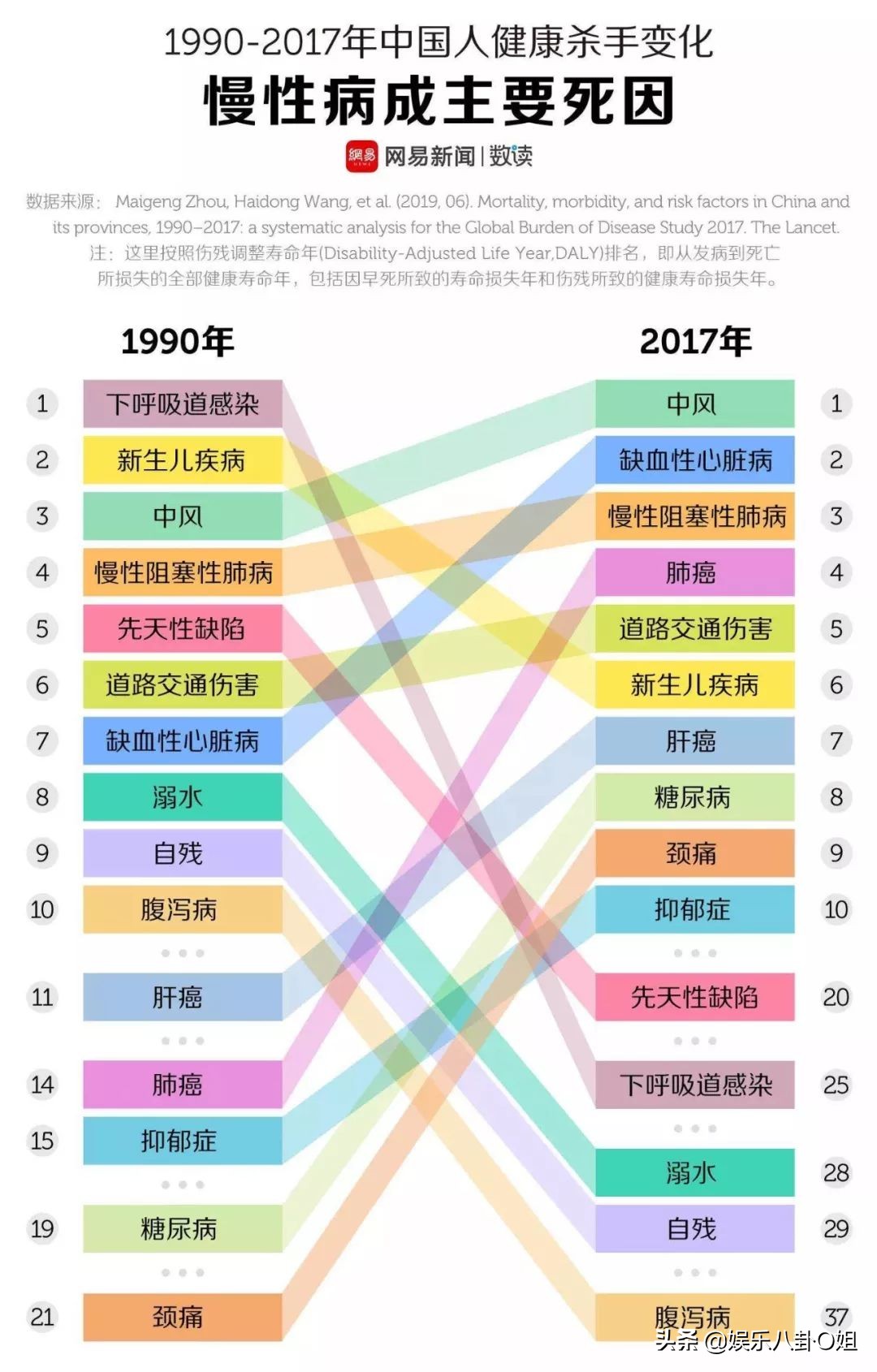 郭碧婷向佐结婚后综艺节目最新,郭碧婷向佐已举办婚礼现场照曝光
